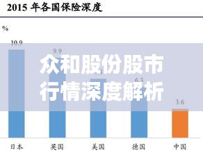 众和股份股市行情深度解析