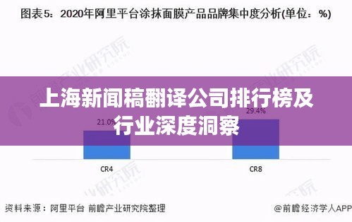 上海新闻稿翻译公司排行榜及行业深度洞察