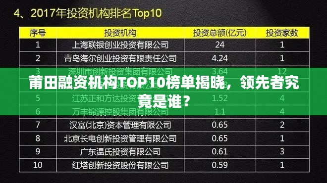 莆田融资机构TOP10榜单揭晓，领先者究竟是谁？