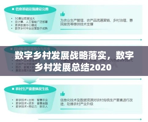 数字乡村发展战略落实，数字乡村发展总结2020 