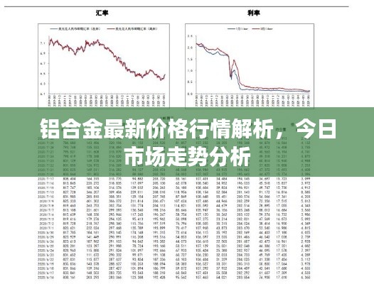 铝合金最新价格行情解析，今日市场走势分析