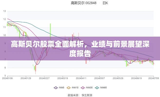 高斯贝尔股票全面解析，业绩与前景展望深度报告