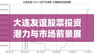 大连友谊股票投资潜力与市场前景展望