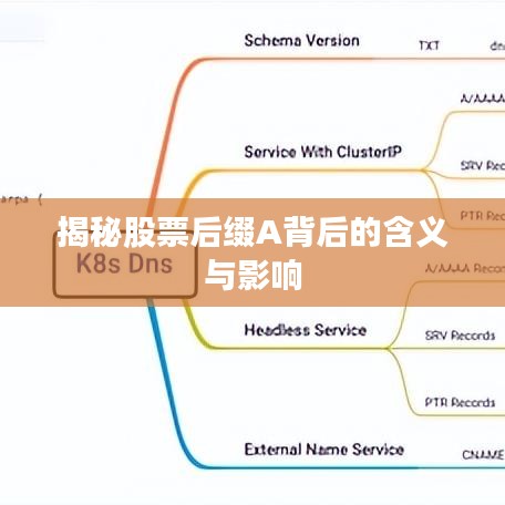 揭秘股票后缀A背后的含义与影响