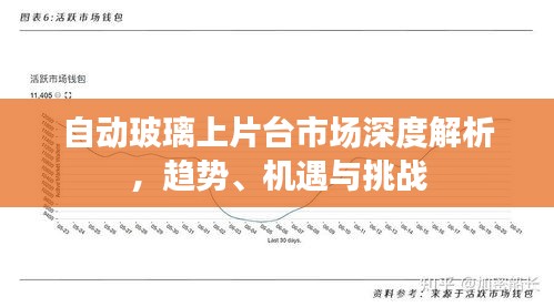 自动玻璃上片台市场深度解析，趋势、机遇与挑战