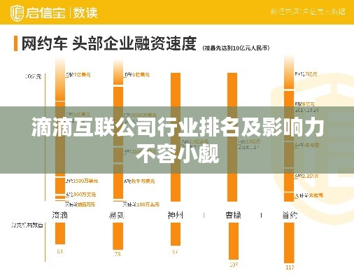 滴滴互联公司行业排名及影响力不容小觑