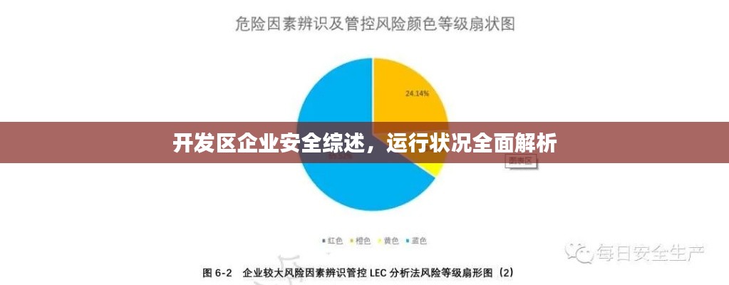 开发区企业安全综述，运行状况全面解析