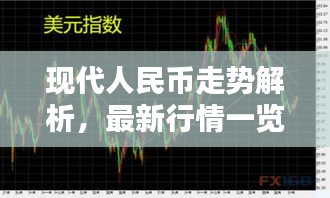 现代人民币走势解析，最新行情一览