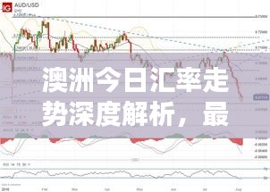 澳洲今日汇率走势深度解析，最新动态与预测分析