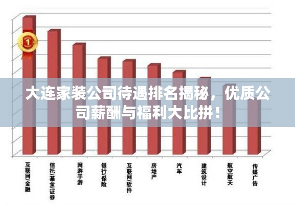 大连家装公司待遇排名揭秘，优质公司薪酬与福利大比拼！