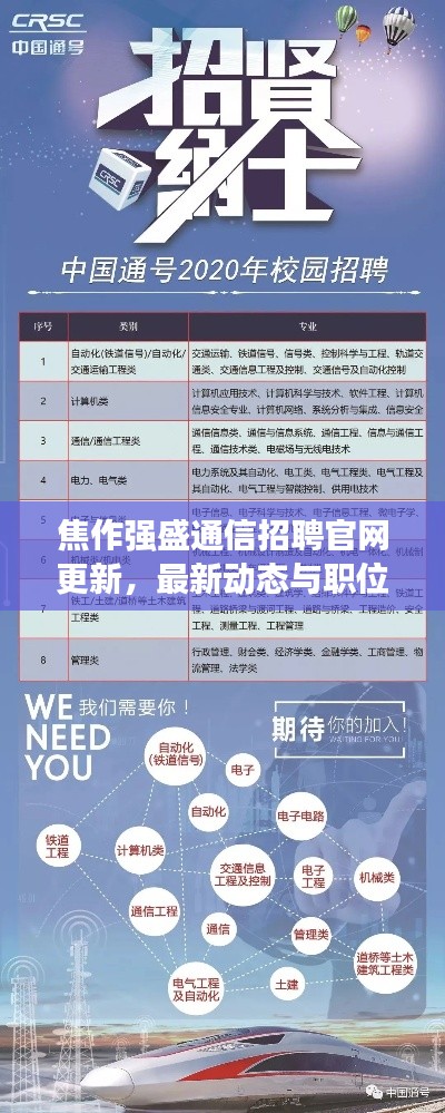 焦作强盛通信招聘官网更新，最新动态与职位开放