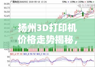 扬州3D打印机价格走势揭秘，最新行情分析！