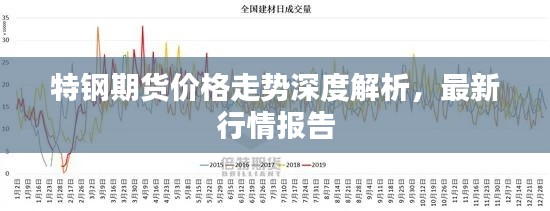 特钢期货价格走势深度解析，最新行情报告