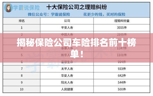 揭秘保险公司车险排名前十榜单！