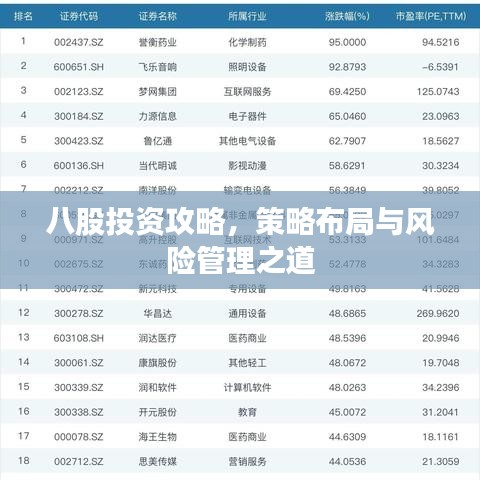 八股投资攻略，策略布局与风险管理之道