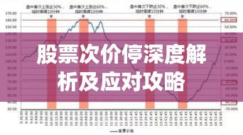 股票次价停深度解析及应对攻略