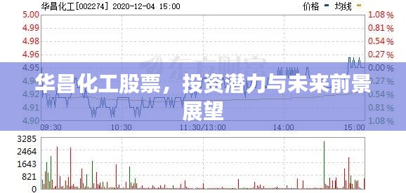 华昌化工股票，投资潜力与未来前景展望