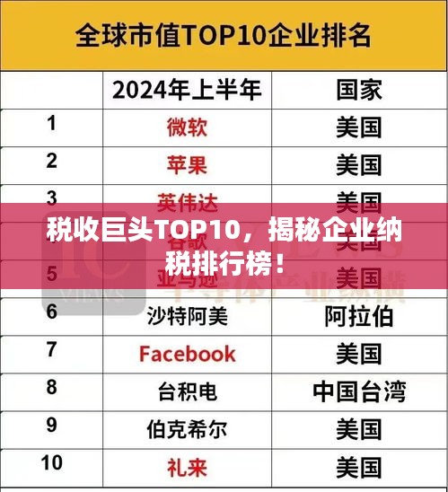 税收巨头TOP10，揭秘企业纳税排行榜！