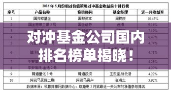 对冲基金公司国内排名榜单揭晓！