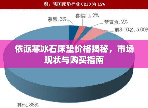 依派寒冰石床垫价格揭秘，市场现状与购买指南