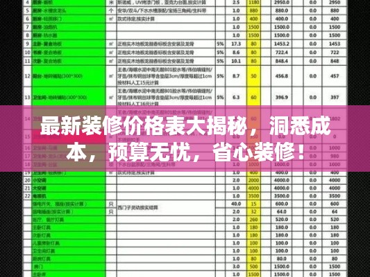 最新装修价格表大揭秘，洞悉成本，预算无忧，省心装修！