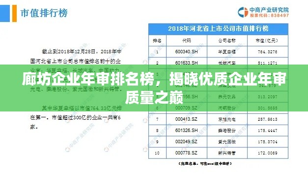 廊坊企业年审排名榜，揭晓优质企业年审质量之巅