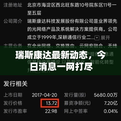 瑞斯康达最新动态，今日消息一网打尽