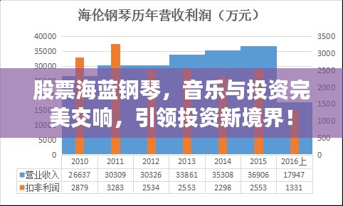 股票海蓝钢琴，音乐与投资完美交响，引领投资新境界！