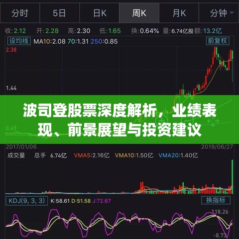 波司登股票深度解析，业绩表现、前景展望与投资建议