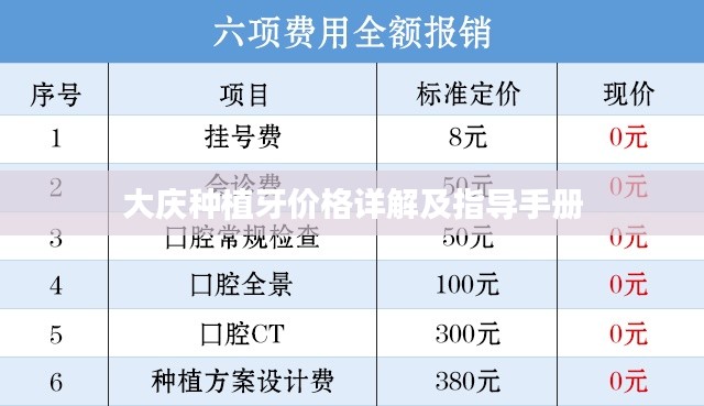 大庆种植牙价格详解及指导手册