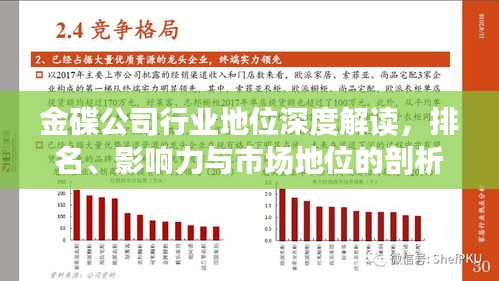 金碟公司行业地位深度解读，排名、影响力与市场地位的剖析