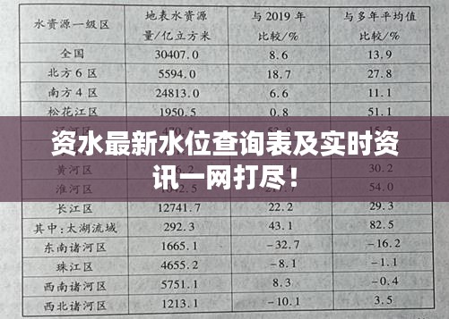 资水最新水位查询表及实时资讯一网打尽！