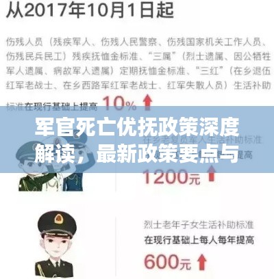 军官死亡优抚政策深度解读，最新政策要点与福利保障