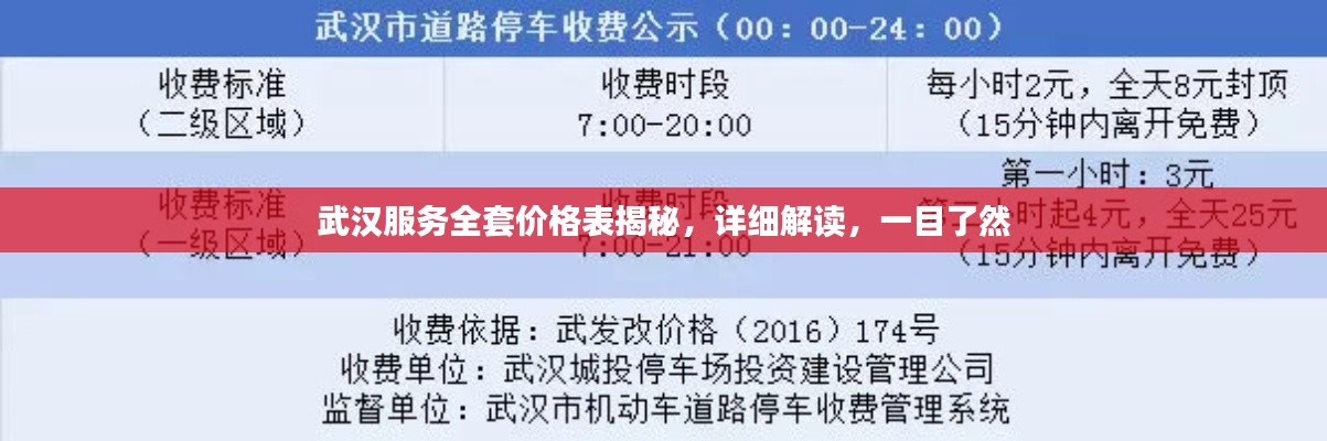 武汉服务全套价格表揭秘，详细解读，一目了然