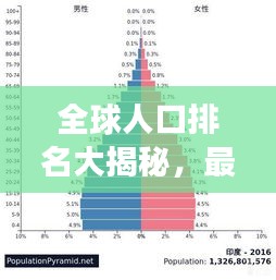 全球人口排名大揭秘，最新人口数据出炉，各国人口排名大变动！