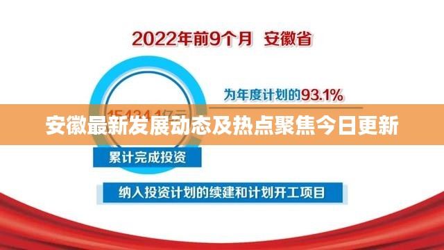 安徽最新发展动态及热点聚焦今日更新