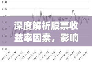 深度解析股票收益率因素，影响研究及策略探讨