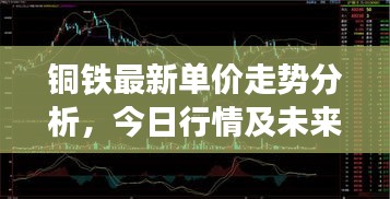 铜铁最新单价走势分析，今日行情及未来展望