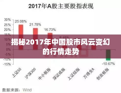 揭秘2017年中国股市风云变幻的行情走势