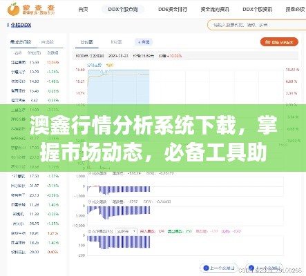 澳鑫行情分析系统下载，掌握市场动态，必备工具助你洞悉市场趋势