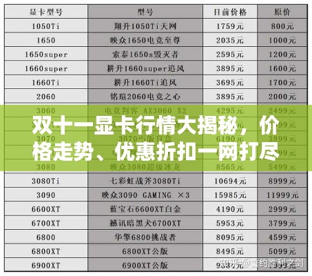 双十一显卡行情大揭秘，价格走势、优惠折扣一网打尽