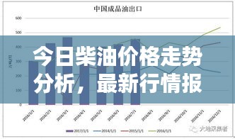 今日柴油价格走势分析，最新行情报告