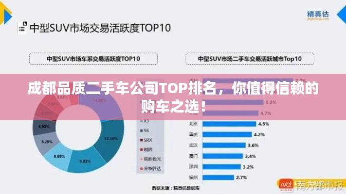 成都品质二手车公司TOP排名，你值得信赖的购车之选！