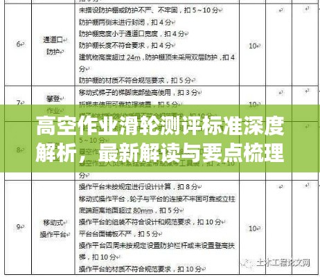 高空作业滑轮测评标准深度解析，最新解读与要点梳理