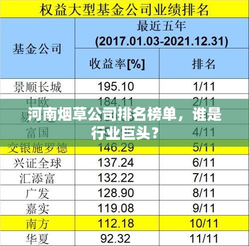 河南烟草公司排名榜单，谁是行业巨头？