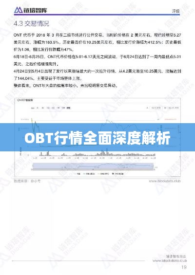 OBT行情全面深度解析