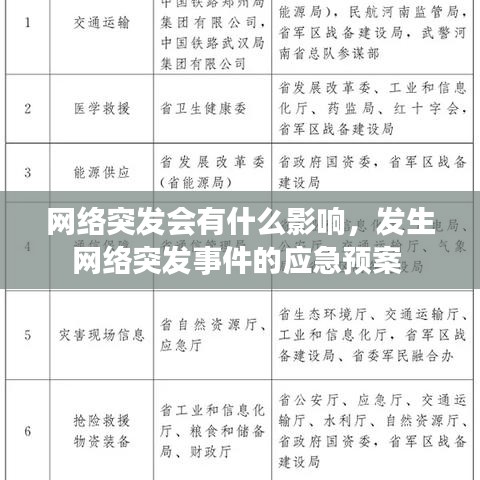 网络突发会有什么影响，发生网络突发事件的应急预案 