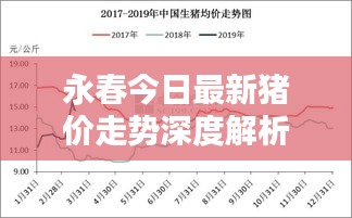 永春今日最新猪价走势深度解析