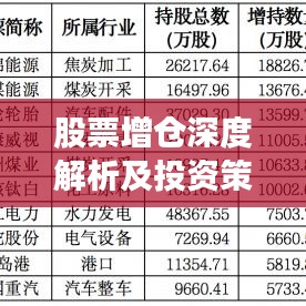 股票增仓深度解析及投资策略探讨