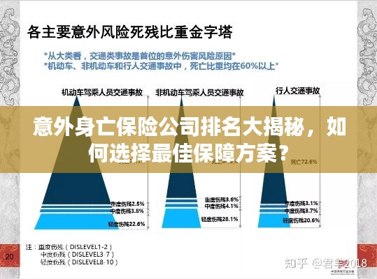 意外身亡保险公司排名大揭秘，如何选择最佳保障方案？